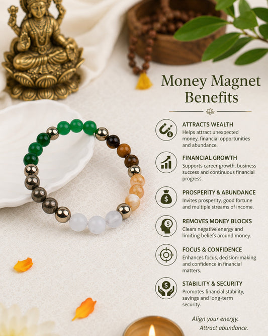 2 Money Magnet Bracelets | Attracts Money, Wealth & Abundance With Govt Lab Certification
