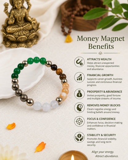 2 Money Magnet Bracelet | Attracts Money, Wealth & Abundance With Govt Lab Certification