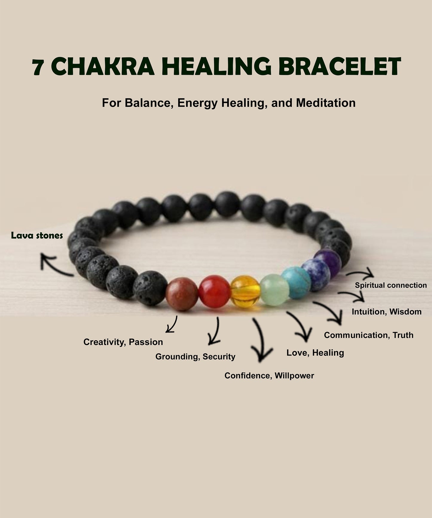 7 Chakra Bracelet – Balance, Energy & Healing