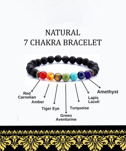 7 Chakra Bracelet – Balance, Energy & Healing