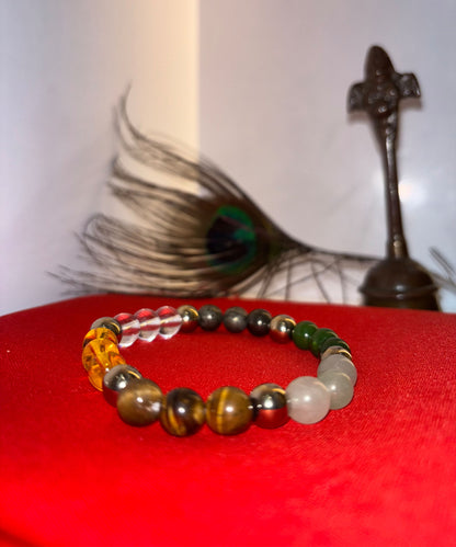 Money Magnet Bracelet + Evil Eye Bracelet (Free) – Attract Wealth & Prosperity With Govt. Lab Certification